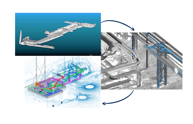 Digitalisation et Engineering