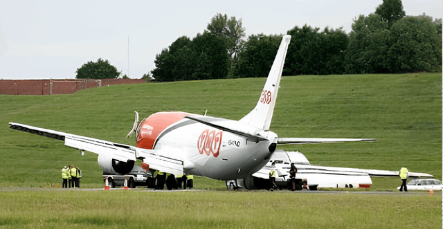 Aicraft On Ground