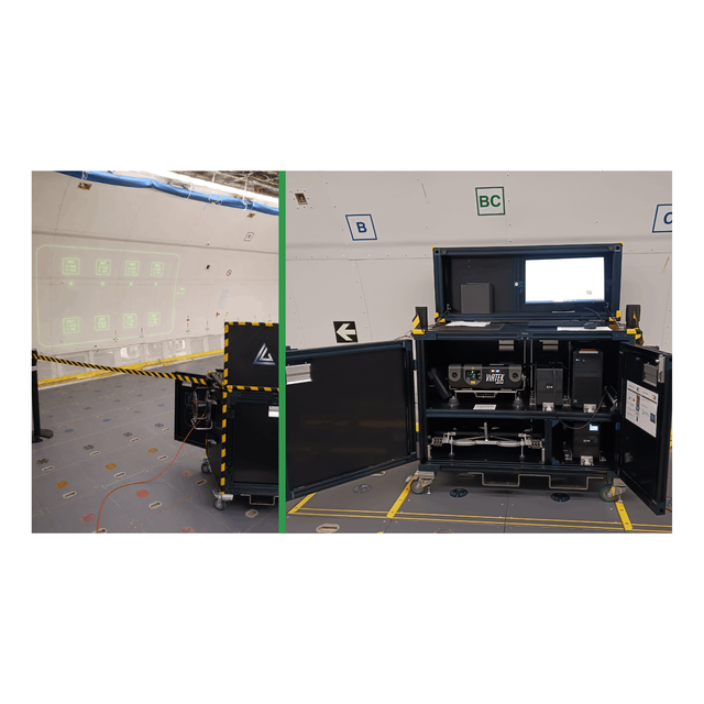 Intégration sur mesure